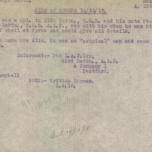 Soldier packet page