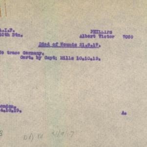 Soldier packet page