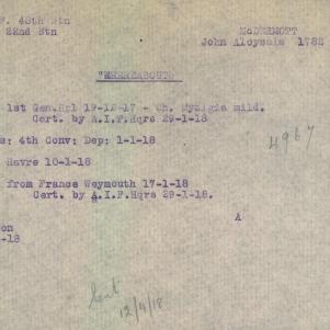 Soldier packet page