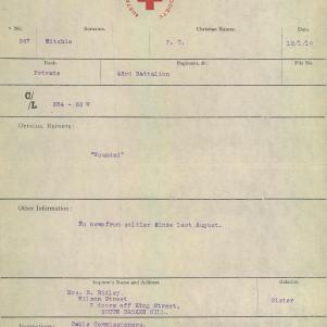 Soldier packet page