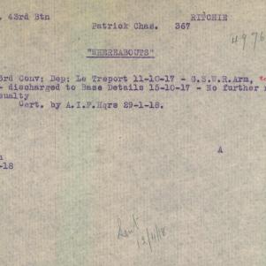 Soldier packet page
