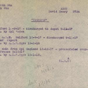 Soldier packet page