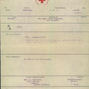 Soldier packet page