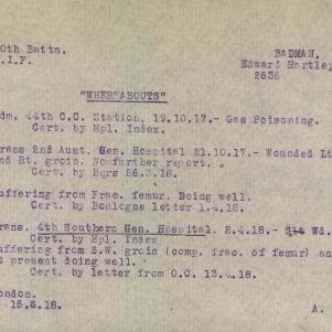 Soldier packet page