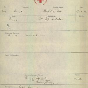 Soldier packet page