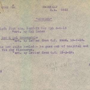 Soldier packet page