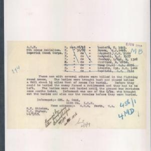Soldier packet page