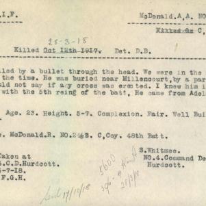 Soldier packet page