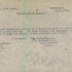 Soldier packet page