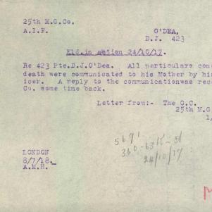 Soldier packet page
