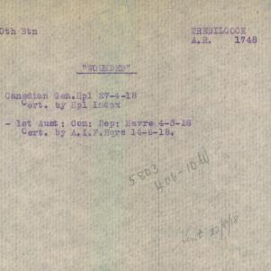 Soldier packet page