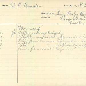 Soldier packet page