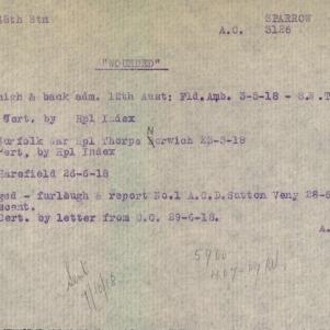 Soldier packet page