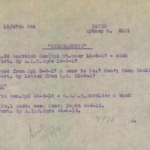 Soldier packet page