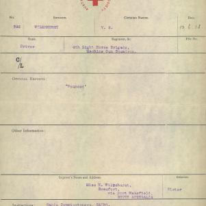 Soldier packet page