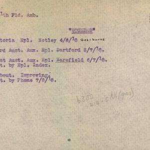 Soldier packet page