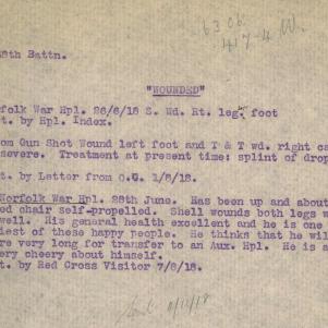 Soldier packet page