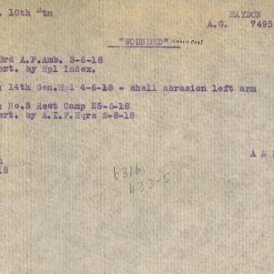 Soldier packet page