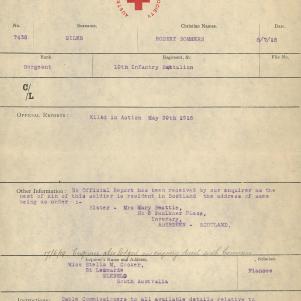 Soldier packet page
