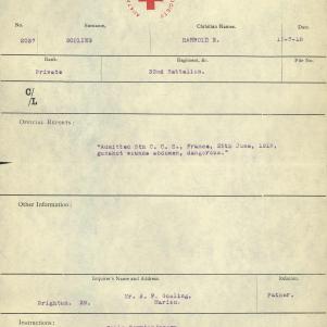 Soldier packet page