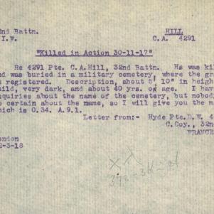 Soldier packet page