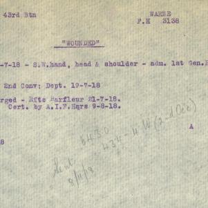 Soldier packet page