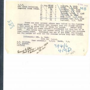 Soldier packet page