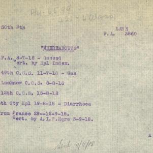 Soldier packet page