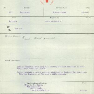 Soldier packet page