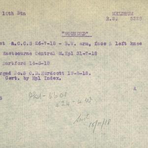 Soldier packet page