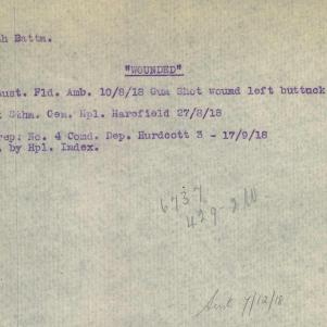 Soldier packet page