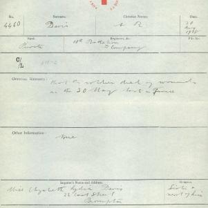 Soldier packet page