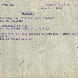 Soldier packet page