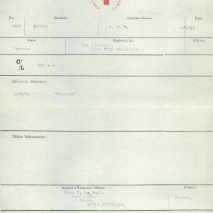 Soldier packet page