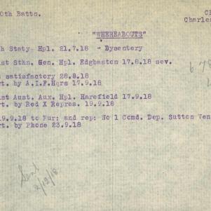 Soldier packet page