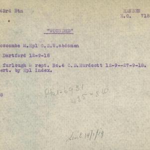 Soldier packet page
