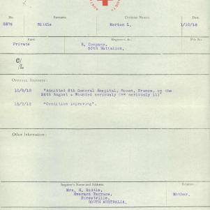 Soldier packet page