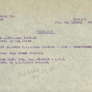 Soldier packet page