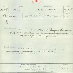 Soldier packet page