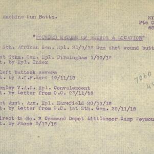 Soldier packet page