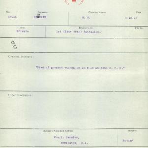 Soldier packet page