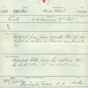 Soldier packet page