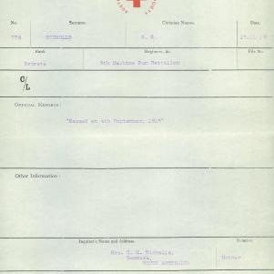Soldier packet page