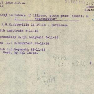 Soldier packet page