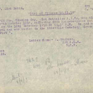 Soldier packet page