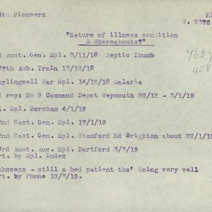 Soldier packet page