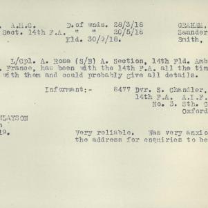 Soldier packet page