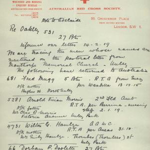 Soldier packet page