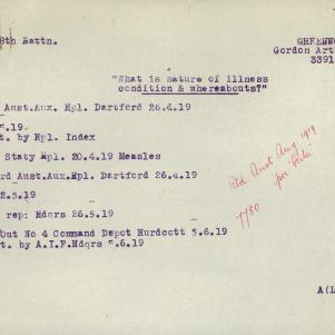 Soldier packet page