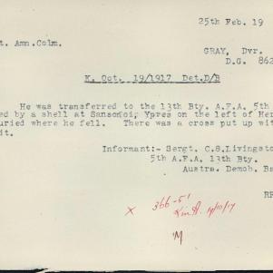 Soldier packet page